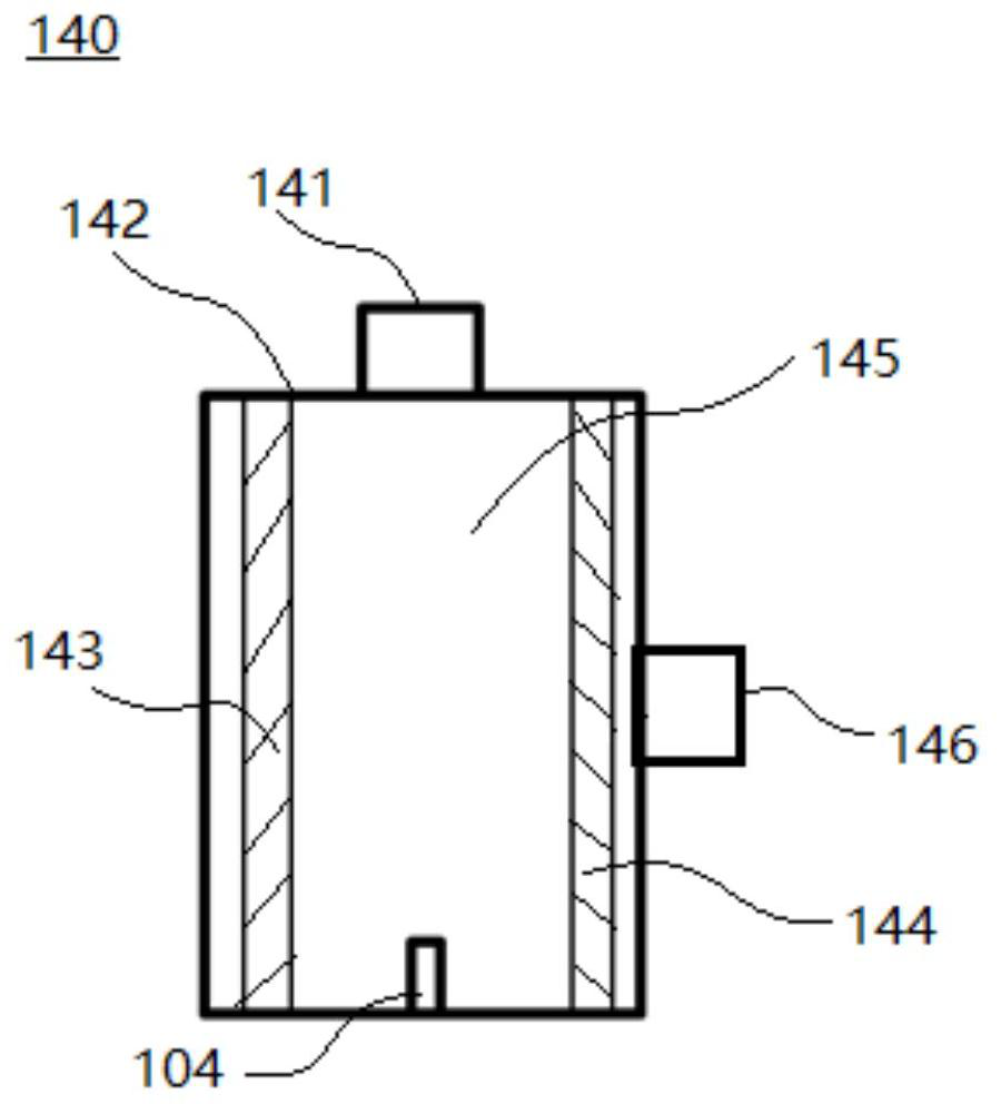 Exhaust gas circulation system for vehicle, control method and vehicle