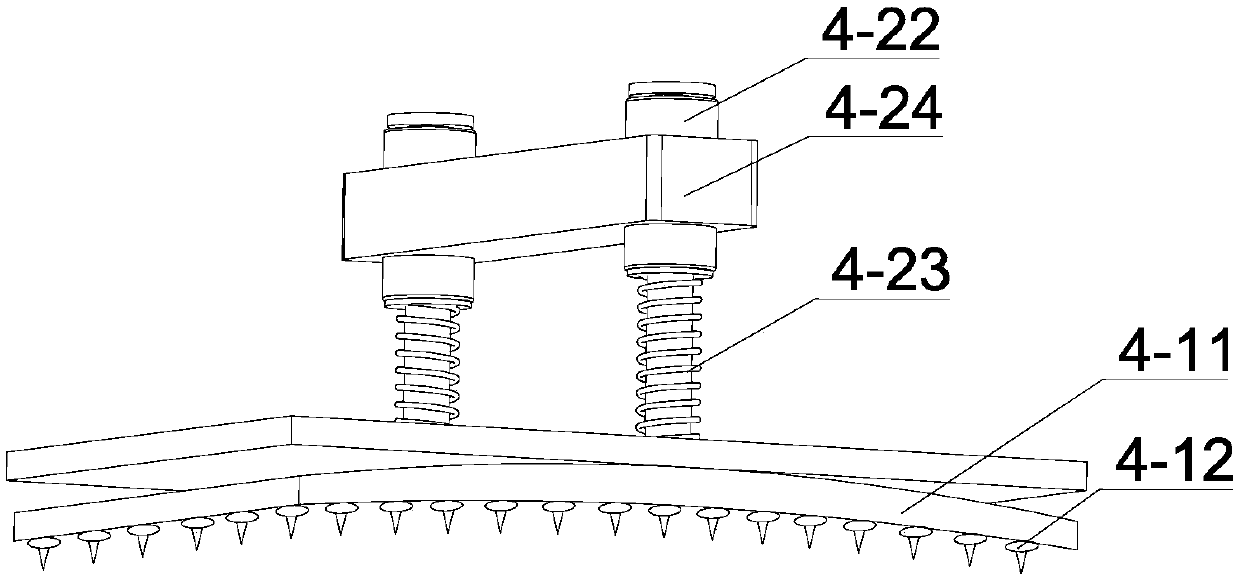 Automatic scaling device