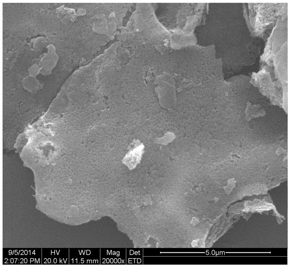 SiC-coated hexagonal boron nitride composite powder modified self-lubricating ceramic cutter material and preparation method thereof