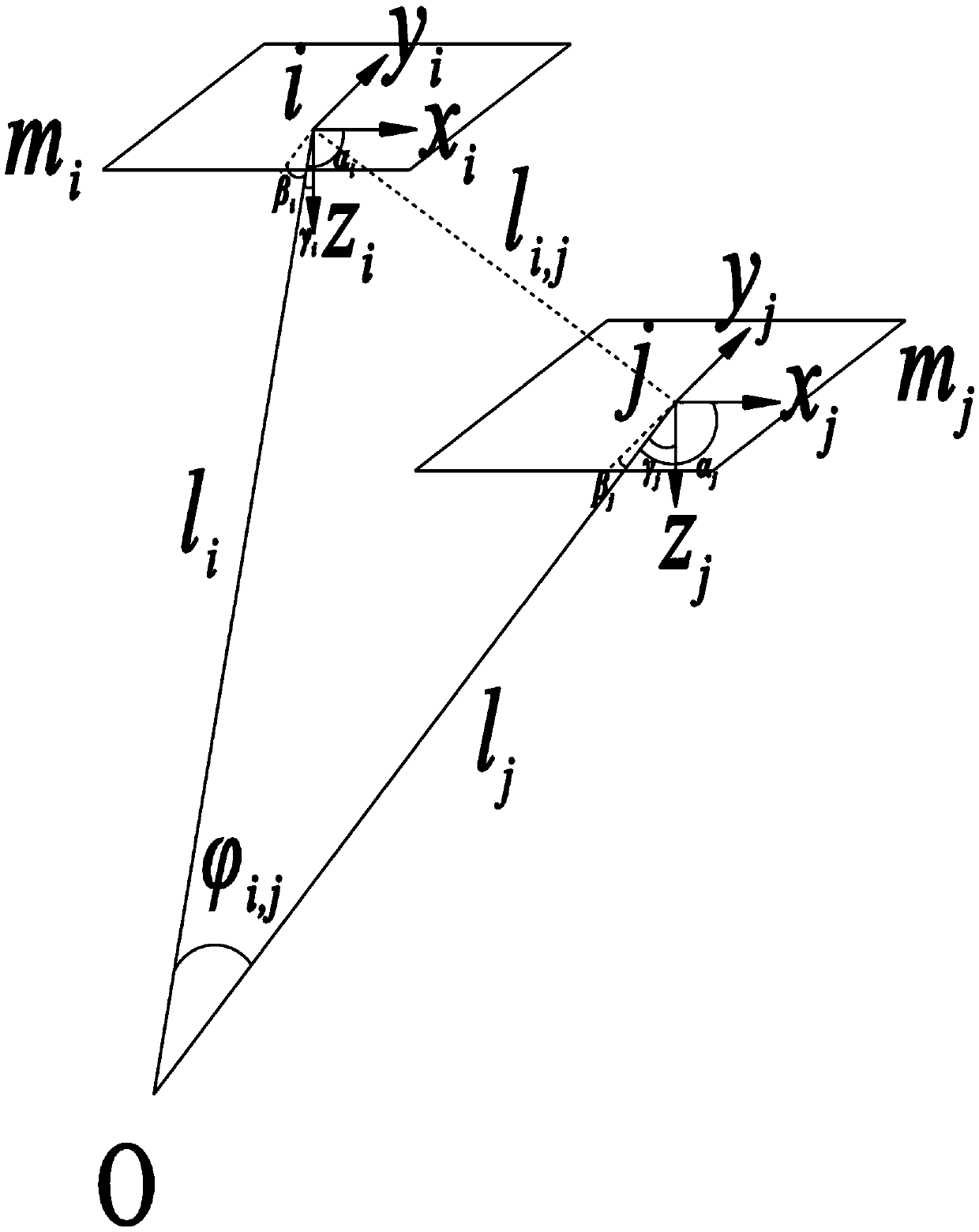 Robot calibration system and method based on incomplete end coordinate information