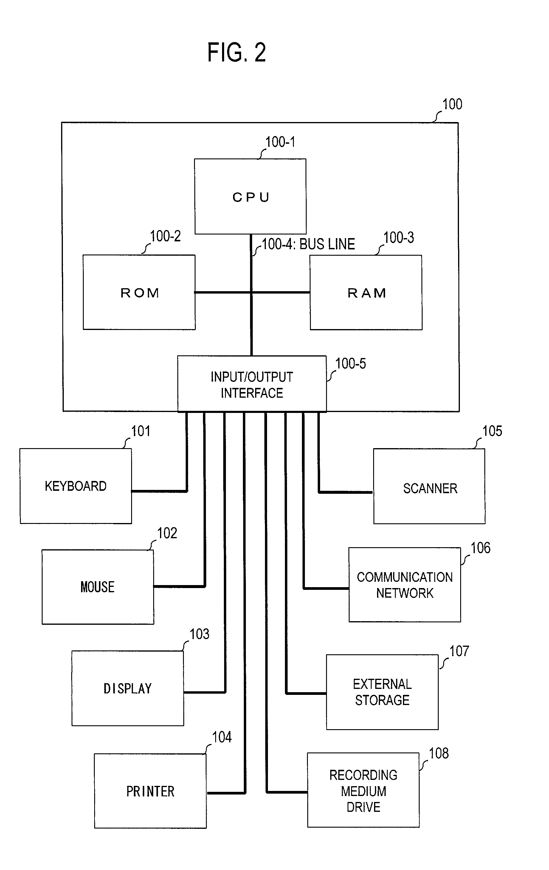 Pattern-center determination apparatus and method as well as medium on which pattern-center determination program is recorded, and pattern-orientation determination apparatus and method as well as medium on which pattern-orientation determination program is recorded, as well as pattern alignment apparatus and pattern verification apparatus