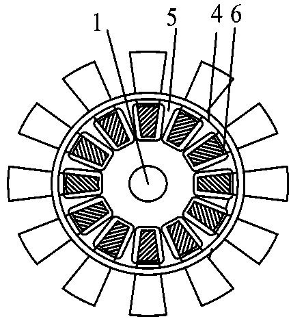 Electric vehicle range extender grid rotor motor