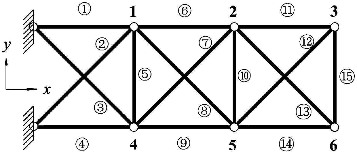 A Modified Sensitivity Structural Damage Identification Method Based on Joint Index and Limited Information