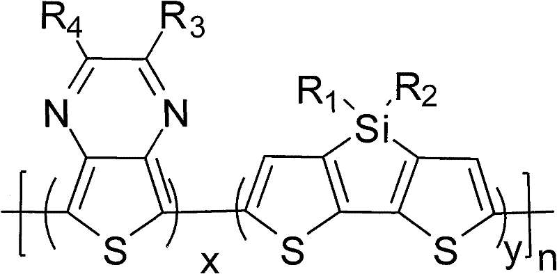 Bi-thiophene silole-containing conjugated polymer and preparation method and application thereof