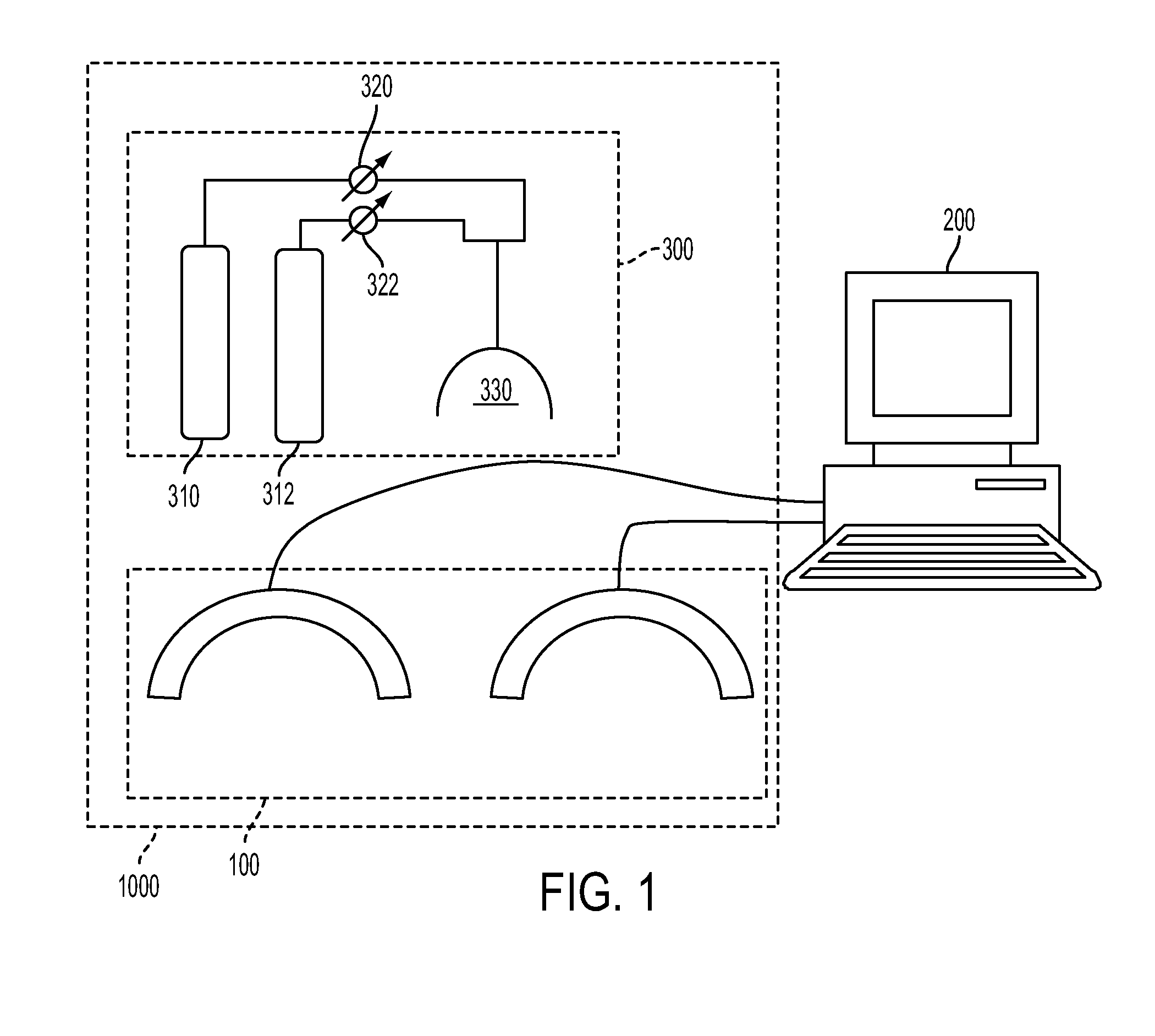 Self-referencing optical measurement for breast cancer detection