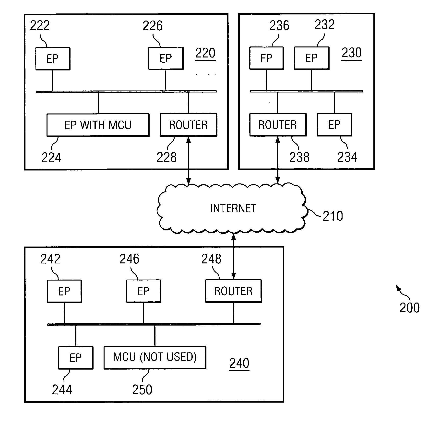 System and method for an endpoint participating in and managing multipoint audio conferencing in a packet network