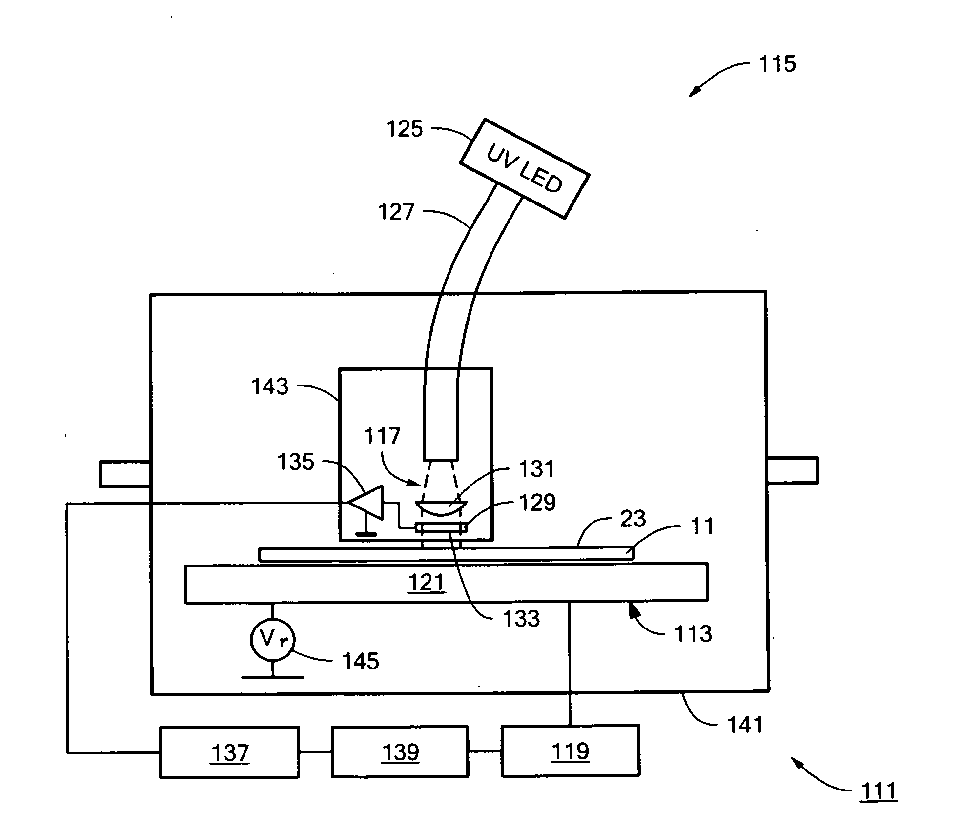 System and method for characterizing the electrical properties of a semiconductor sample