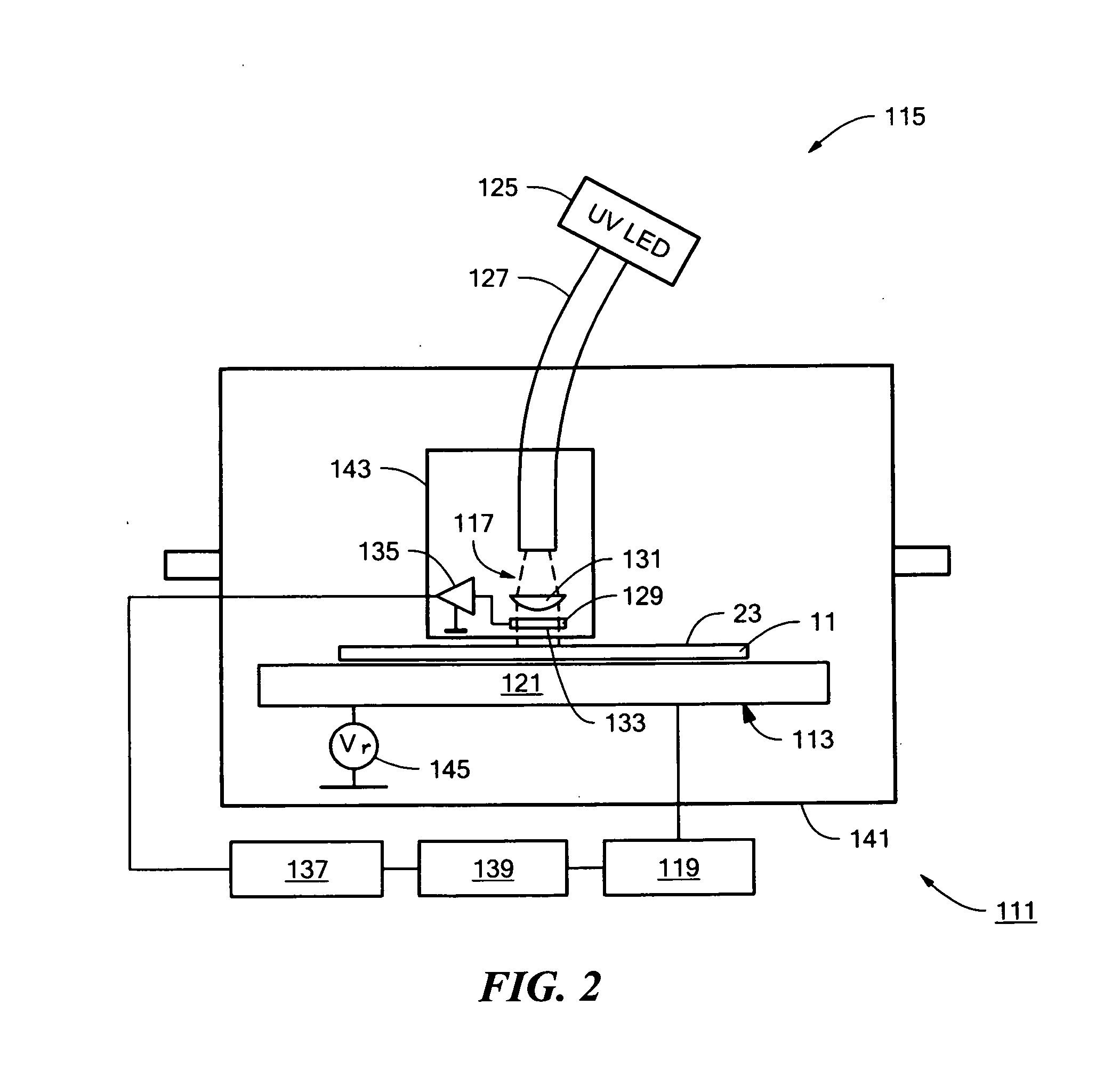 System and method for characterizing the electrical properties of a semiconductor sample