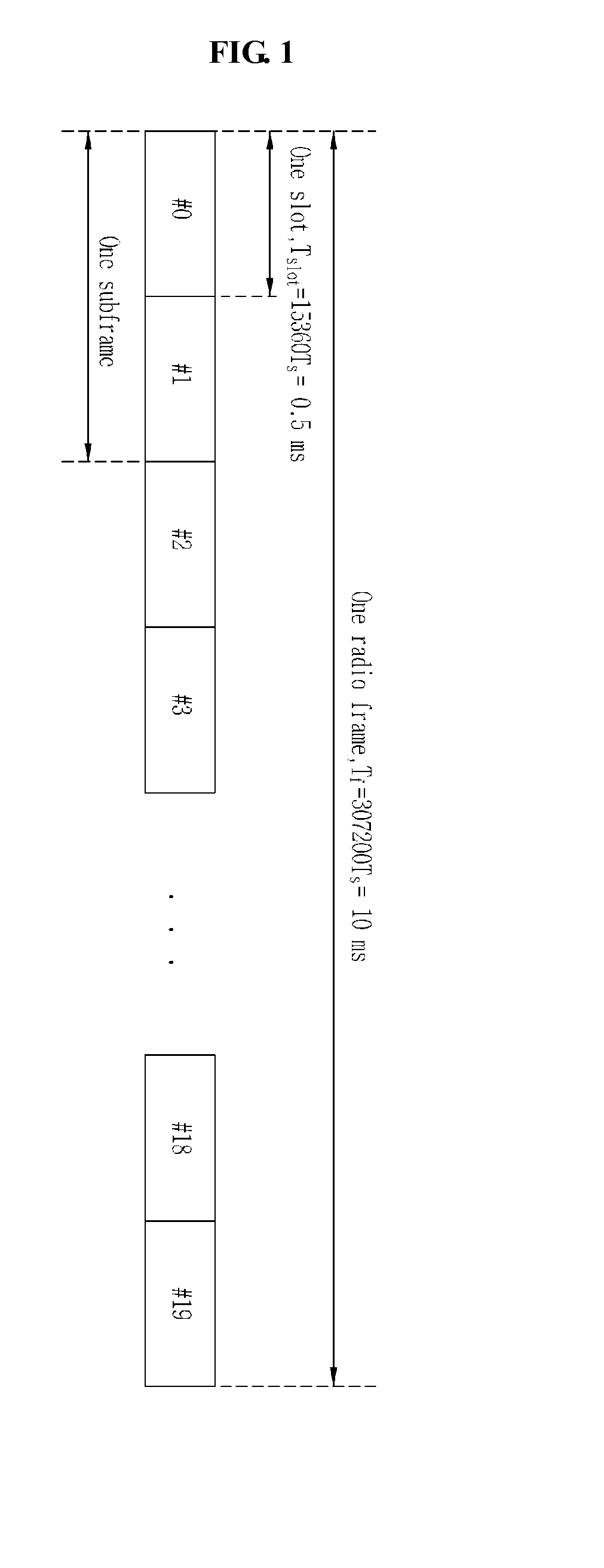 Method for scheduling distributed virtual resource blocks