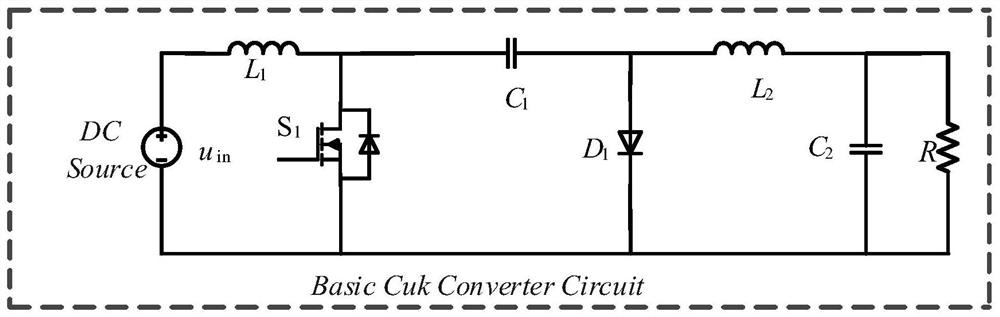 Multi-input high-reliability Cuk DC-DC converter