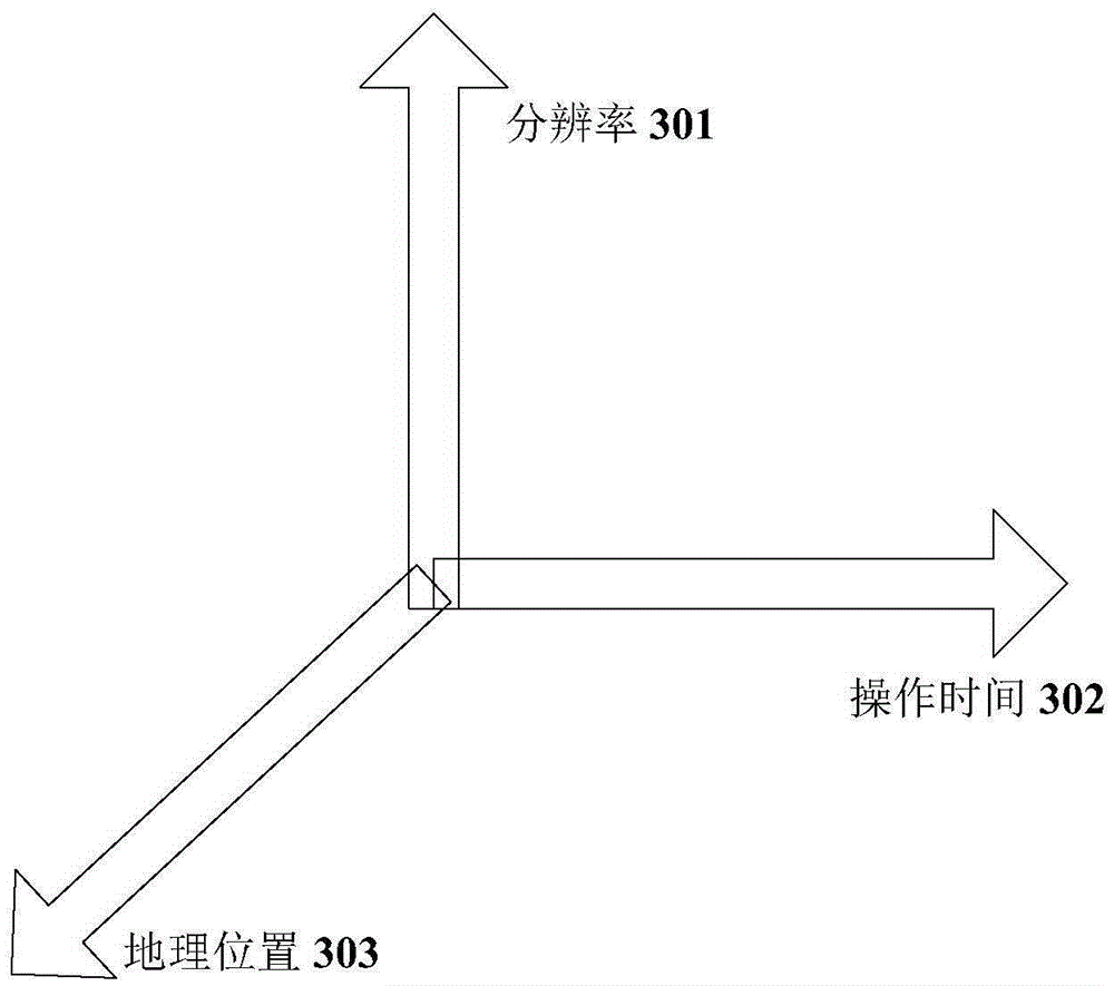 Information pushing method and device for application program