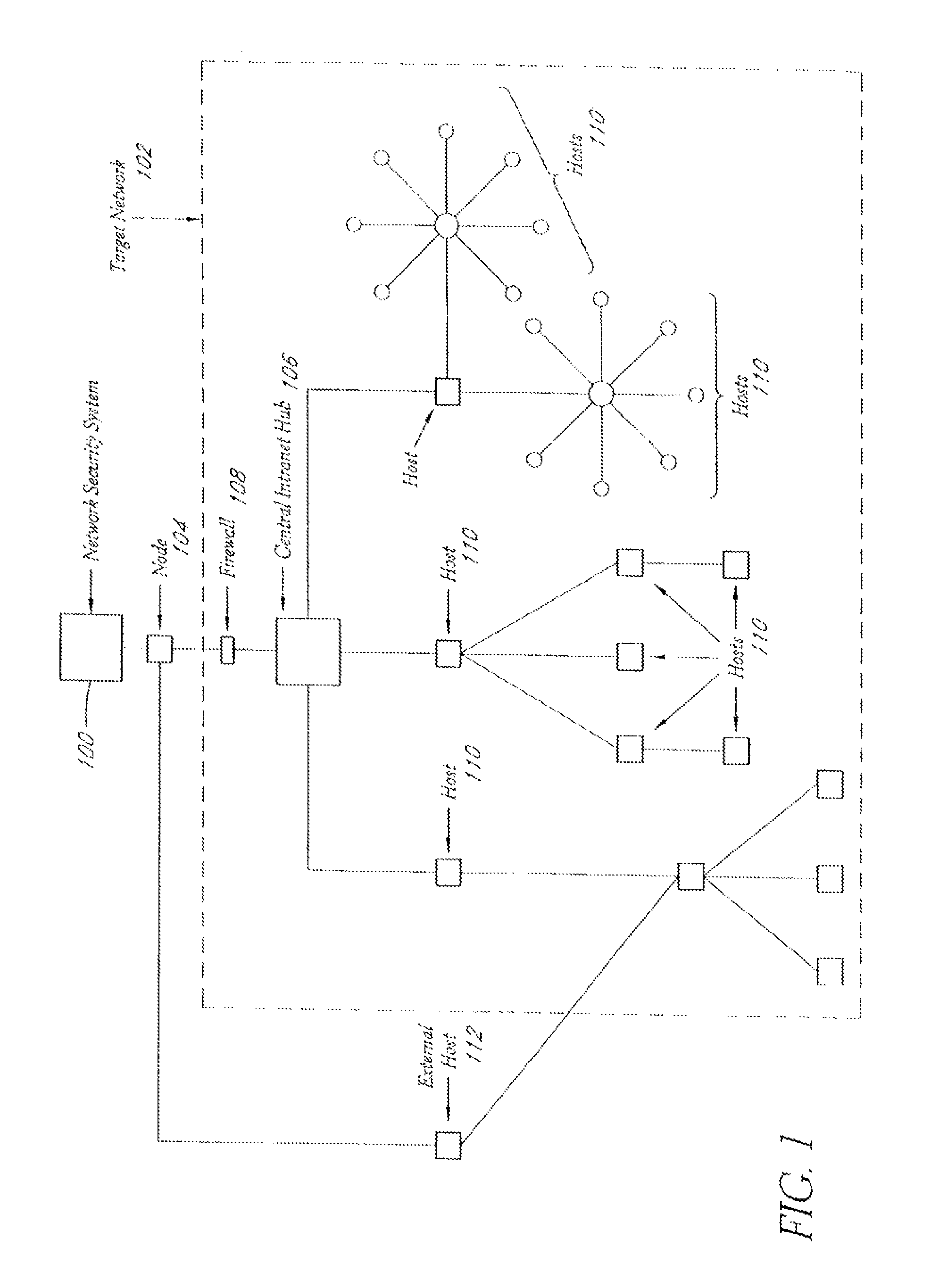 System and method for network vulnerability detection and reporting