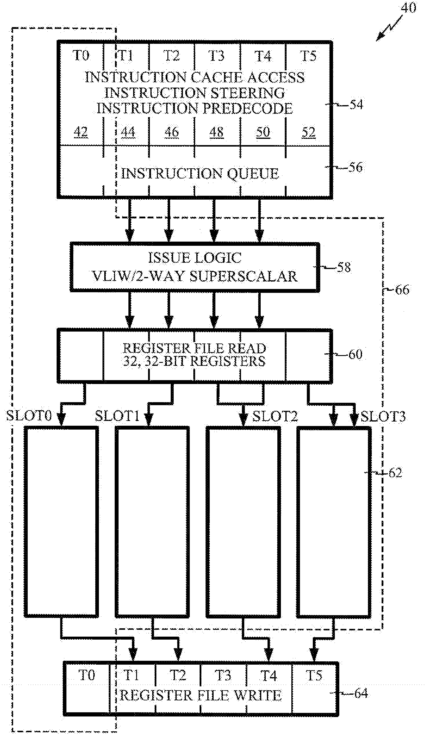 Embedded trace macrocell for enhanced digital signal processor debugging operations