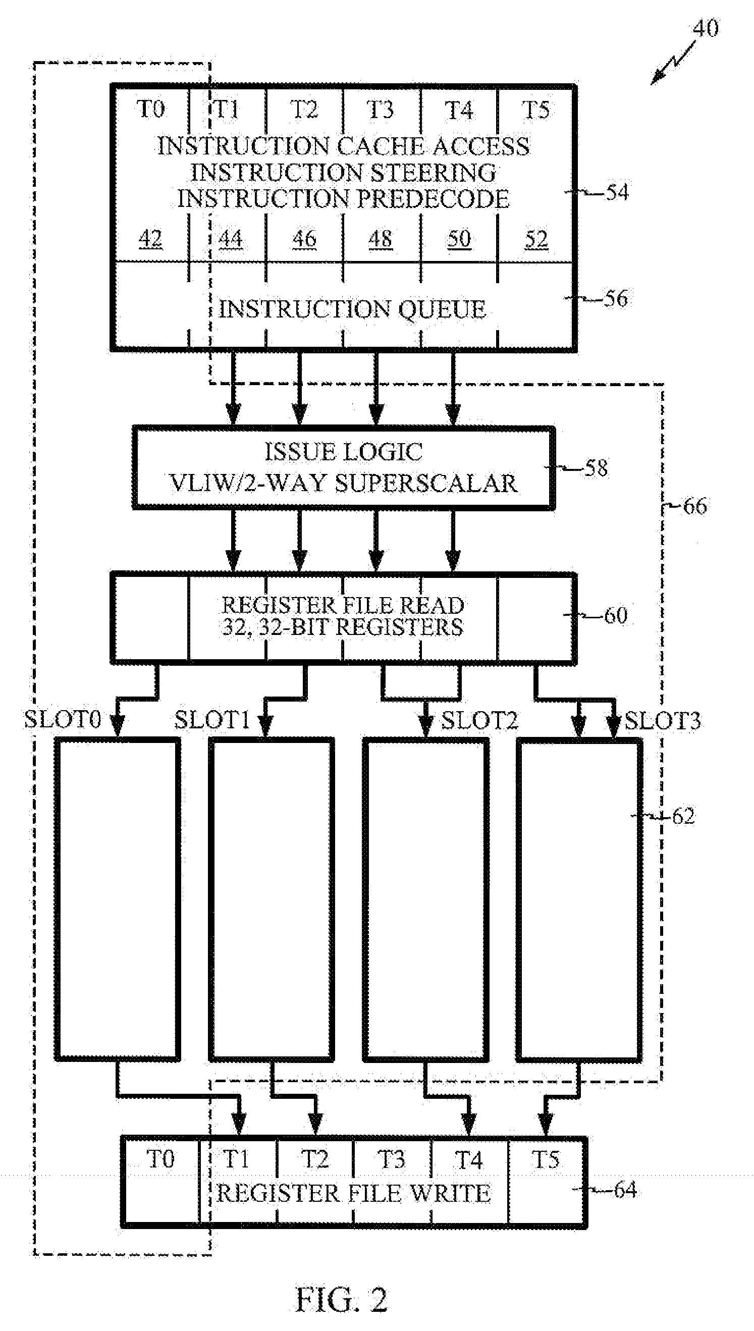 Embedded trace macrocell for enhanced digital signal processor debugging operations