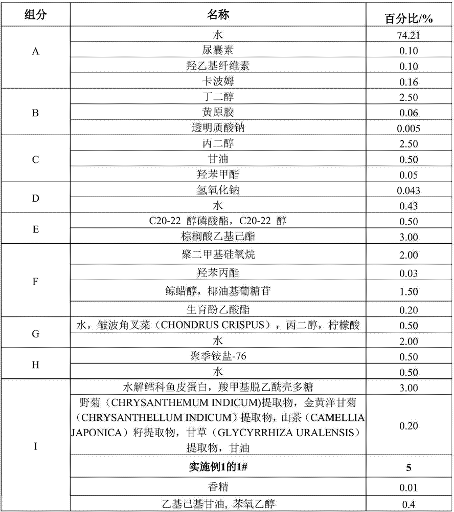 Composite black plant fermentation composition with whitening effect as well as preparation method and application in facial mask product