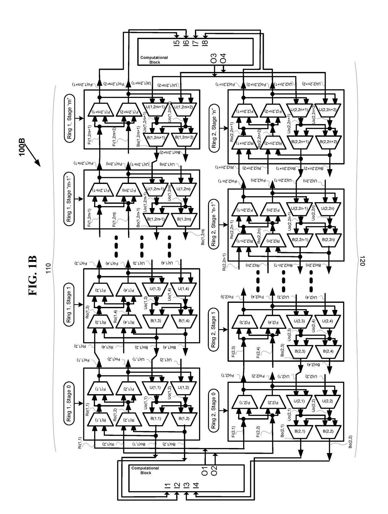 Optimization of multi-stage hierarchical networks for practical routing applications