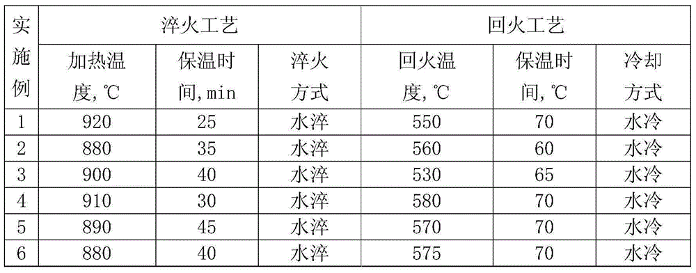 High-strength electric resistance welding casing pipe and manufacturing method thereof