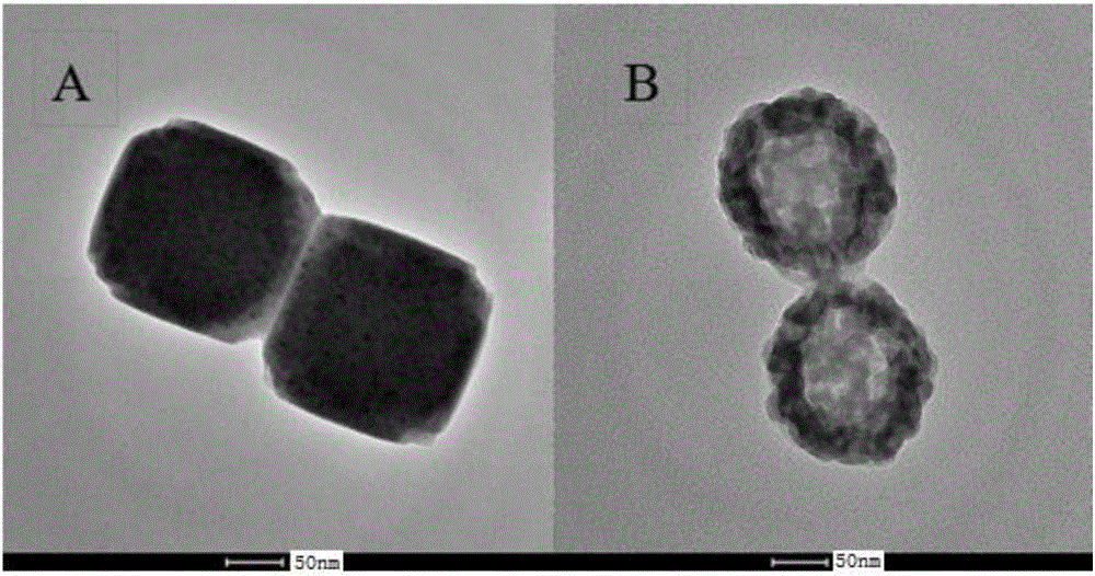 Preparation method and application of hollow Prussian-blue nanometer cube