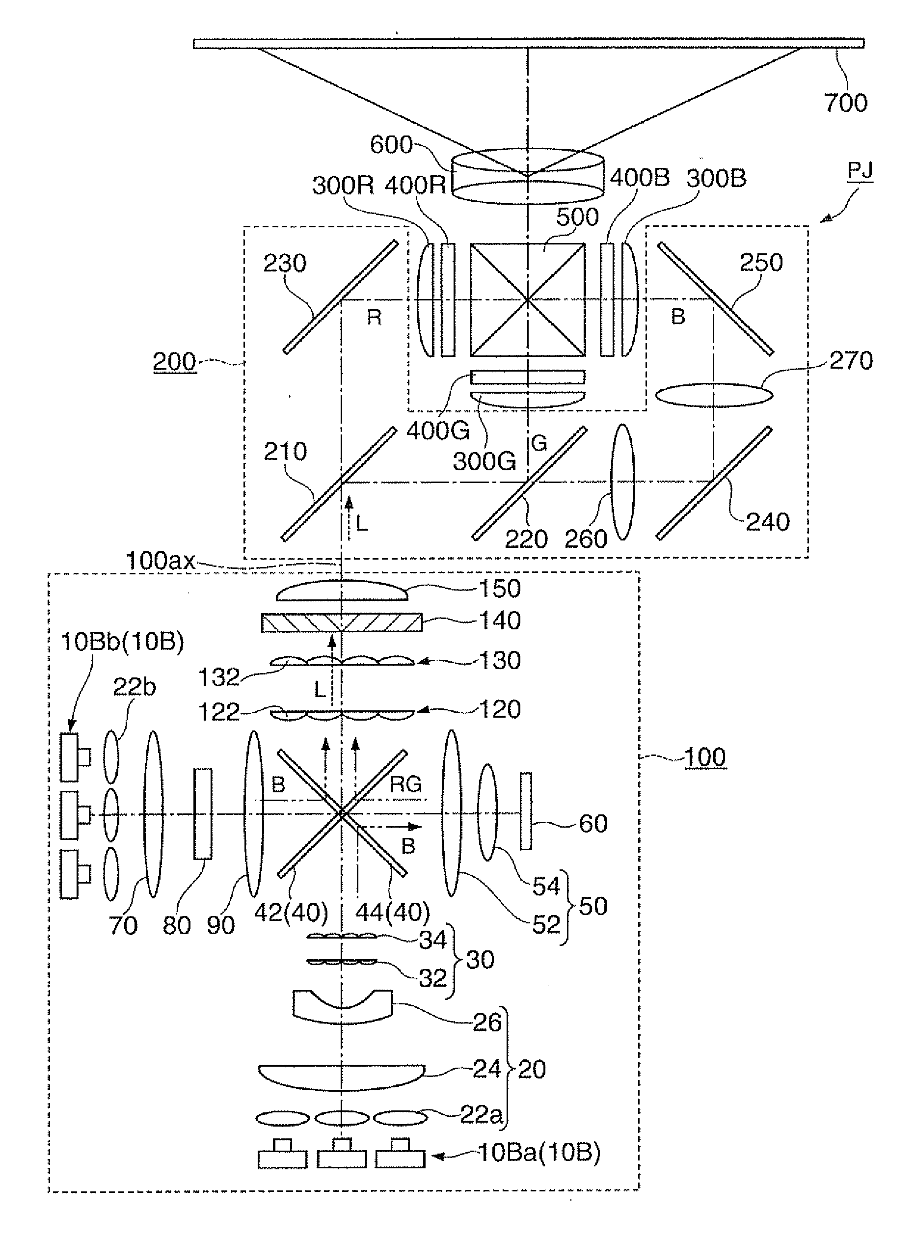 Light source device and projector