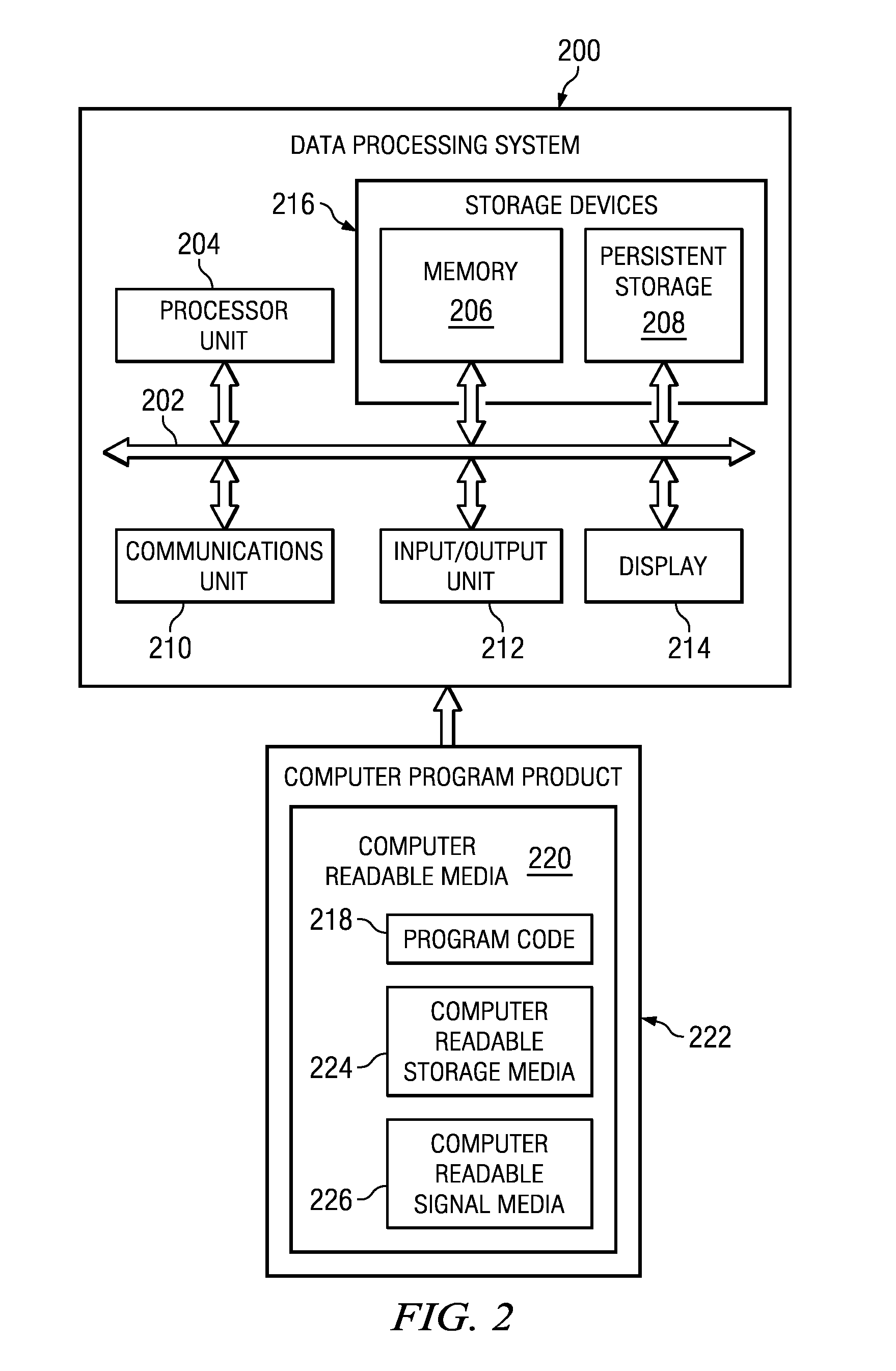 System and method to assess and report a health of a tire