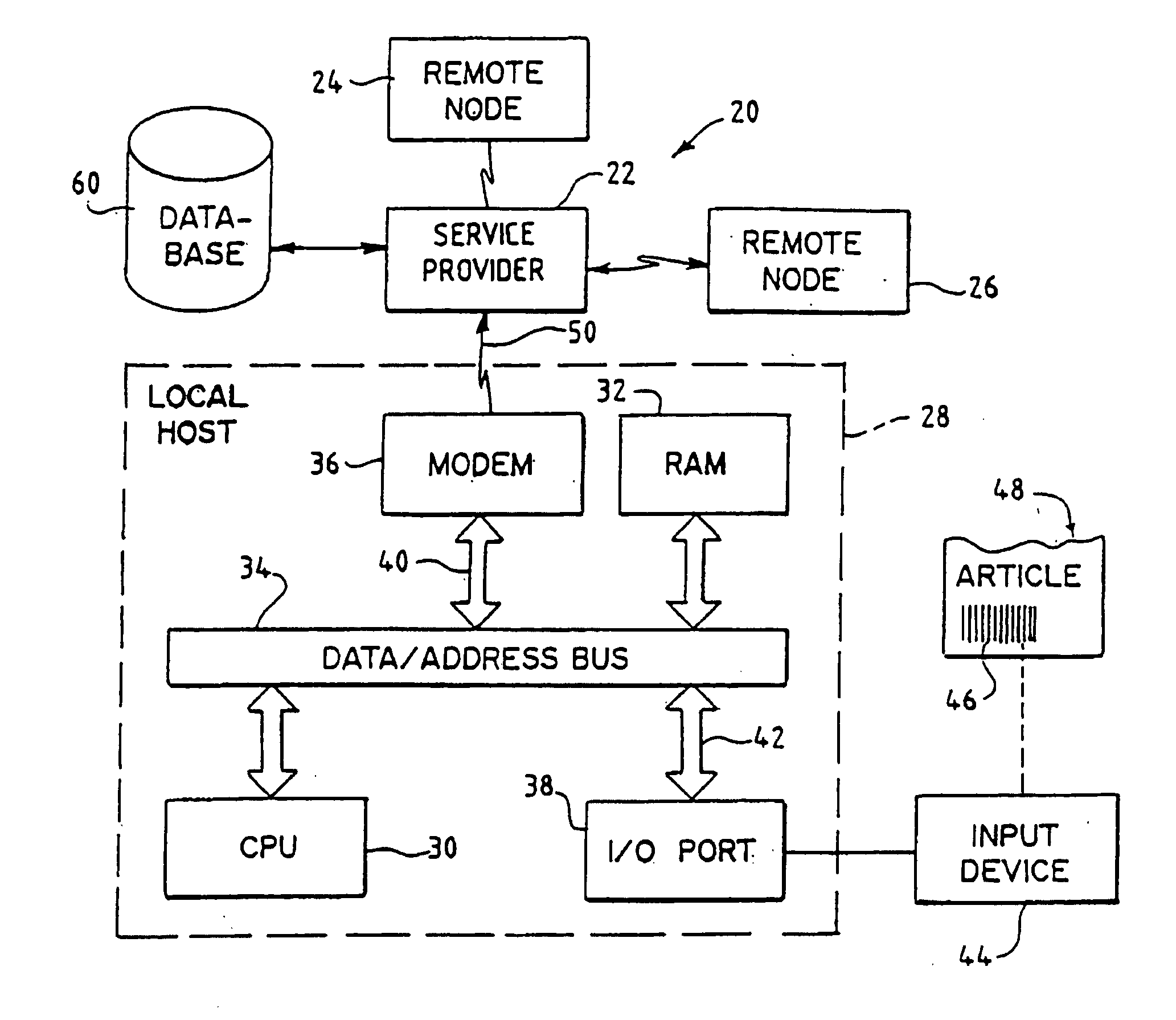 System and method for automatic access of a remote computer over a network