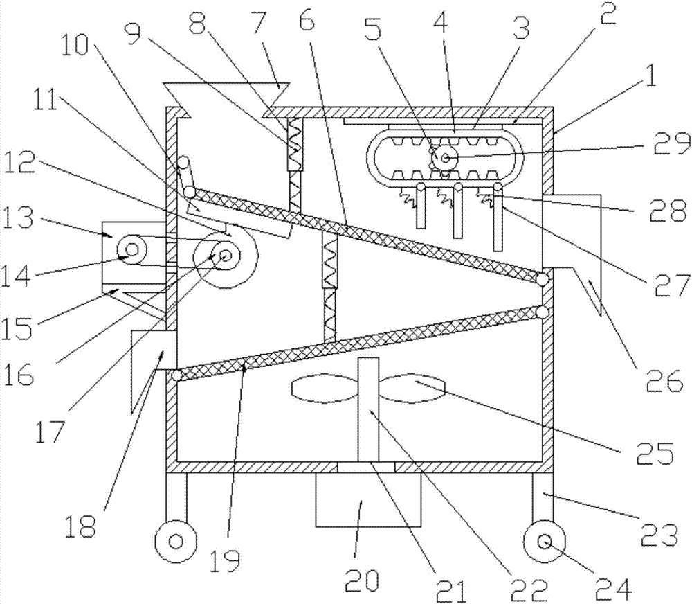 Efficient tea leaf rolling, screening and drying device