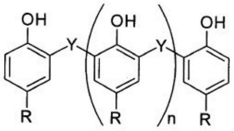 Lubricating oil detergent dispersant and preparation method thereof