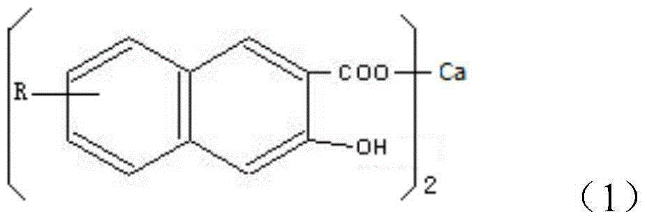 Lubricating oil detergent dispersant and preparation method thereof