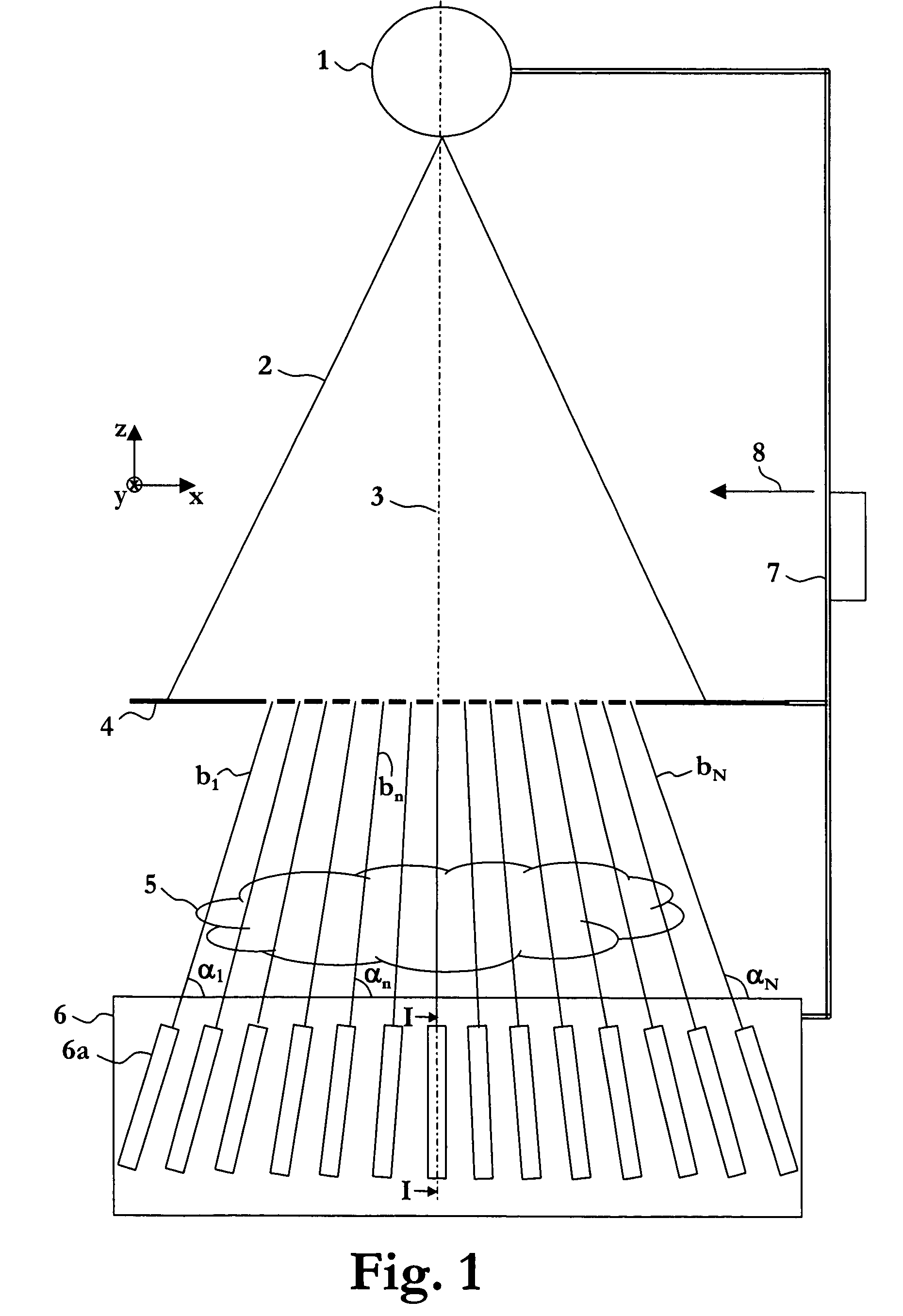 Scanning-based detection of ionizing radiation for tomosynthesis