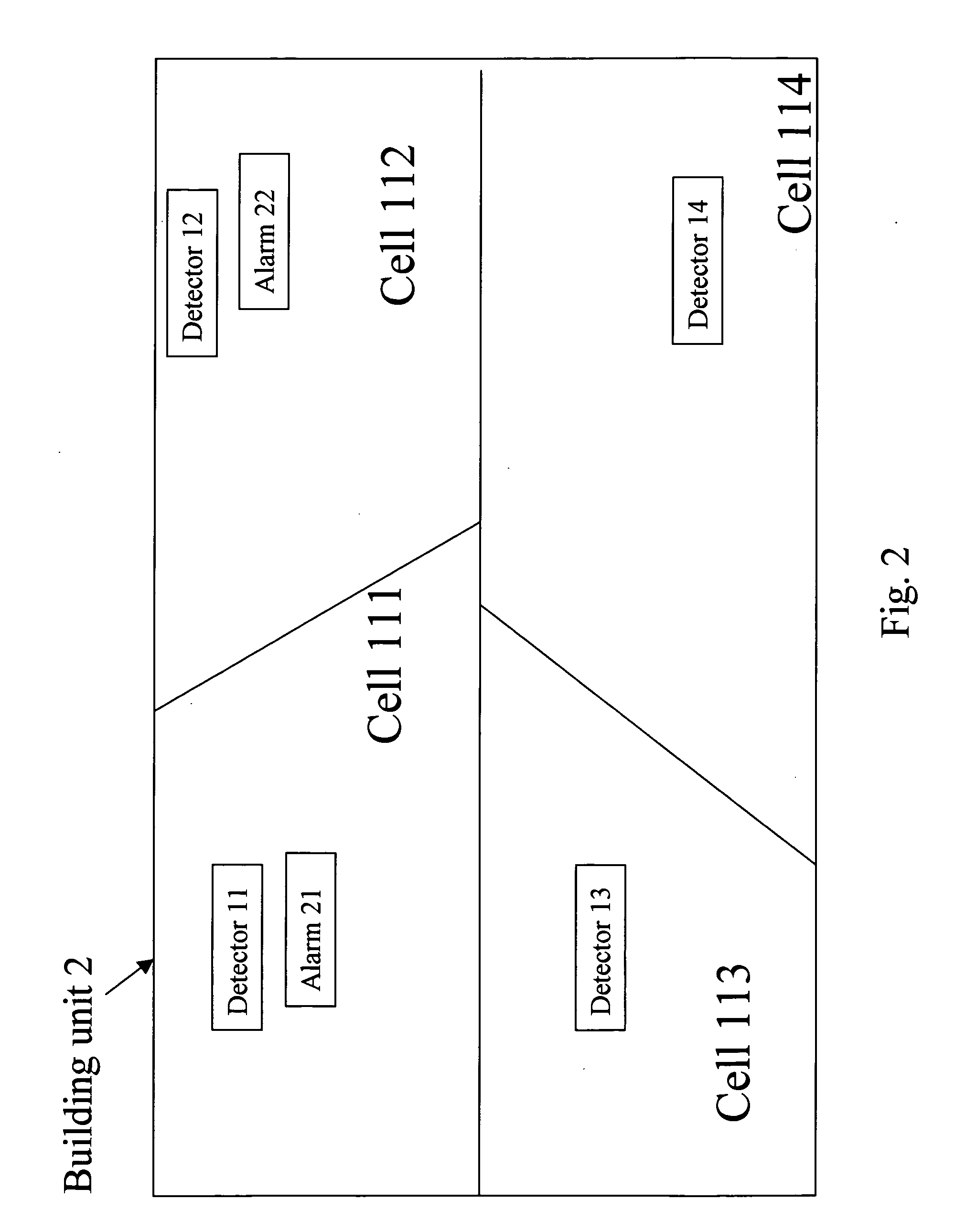 Emergency area confinement and safety system and the method using the same