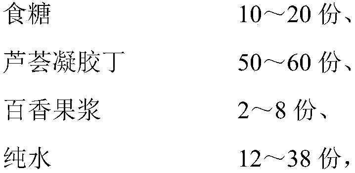 Method for processing passion fruit and aloe gel