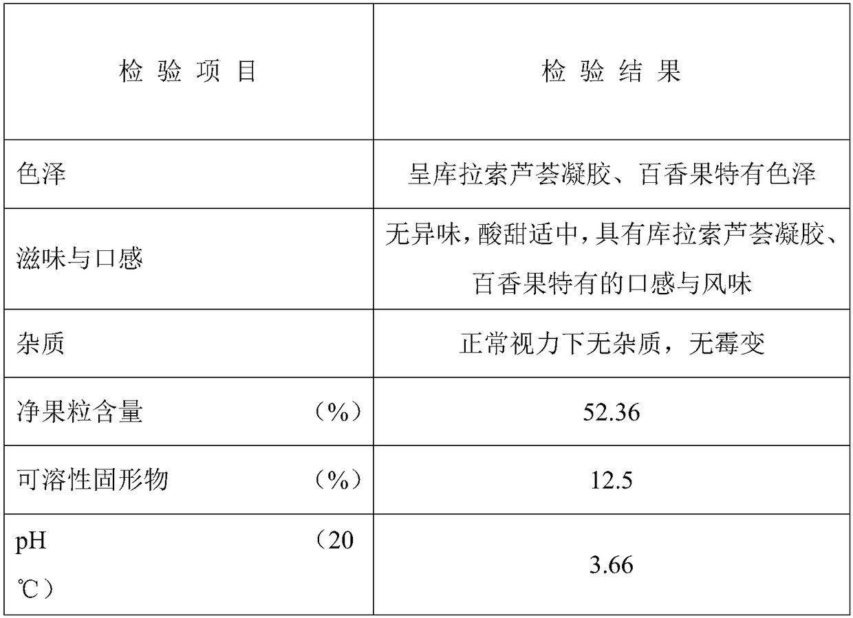 Method for processing passion fruit and aloe gel