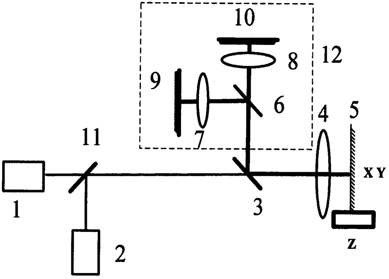 Axial single-molecule high-accuracy location method and device