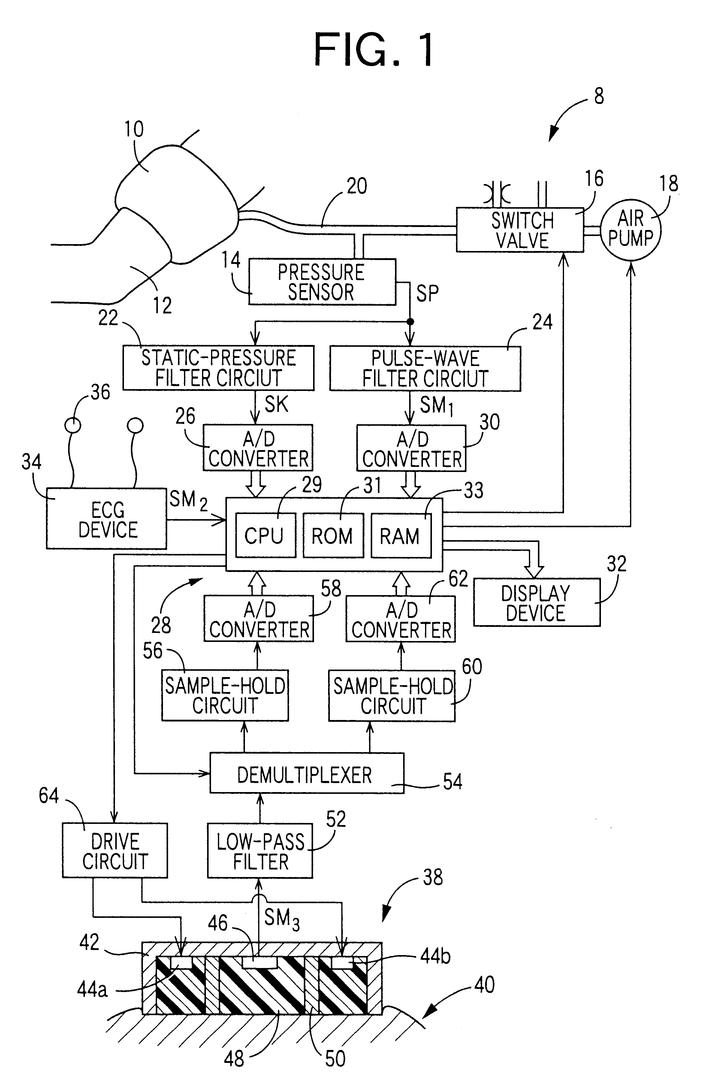 Blood-pressure monitor apparatus