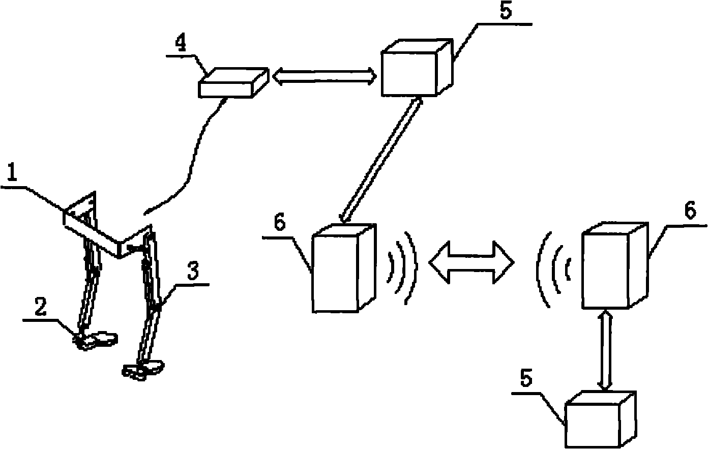 Wireless communication method and device of exoskeleton suit sensing signals