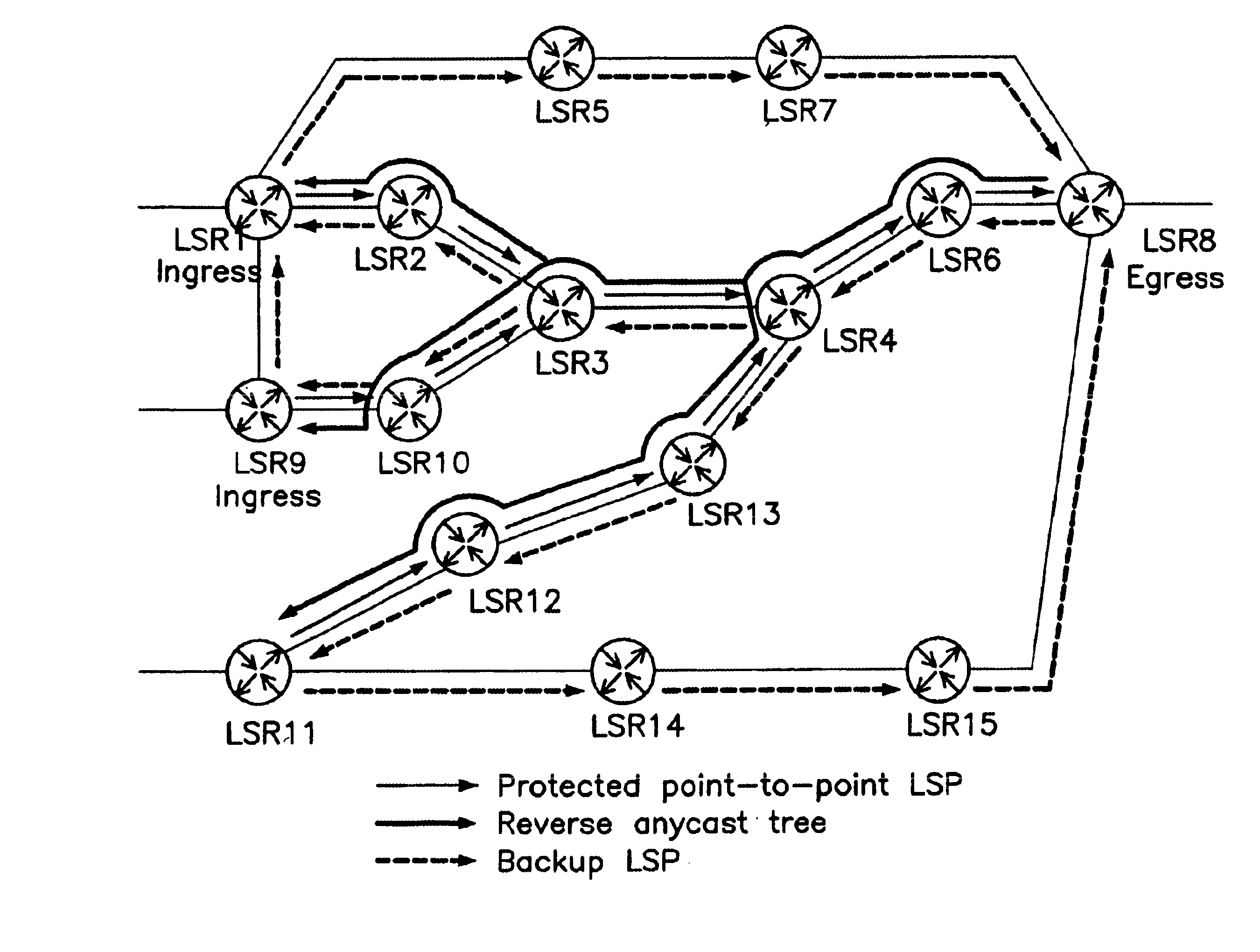 Method for high speed rerouting in multi protocol label switching network