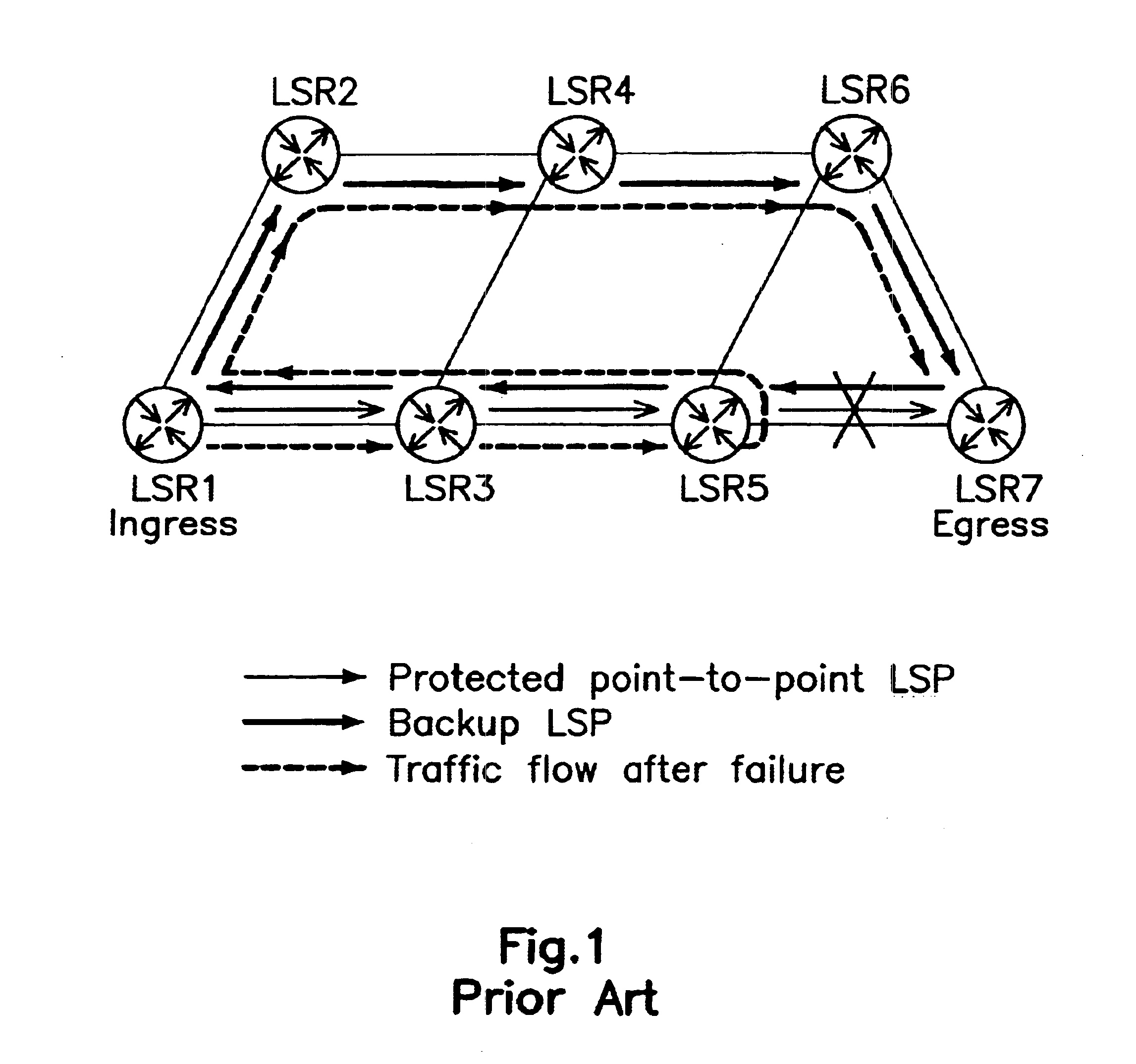 Method for high speed rerouting in multi protocol label switching network