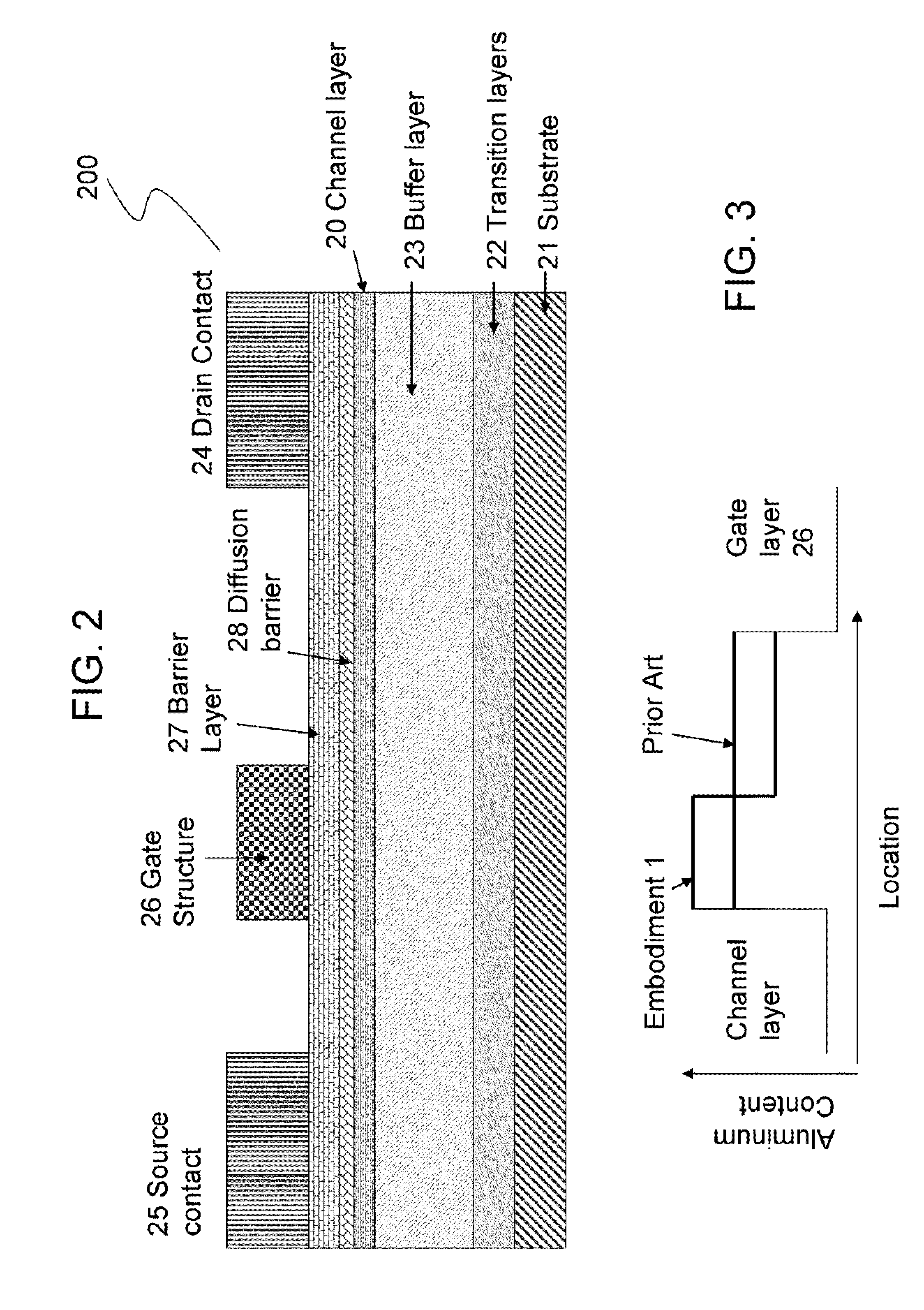 Back diffusion suppression structures