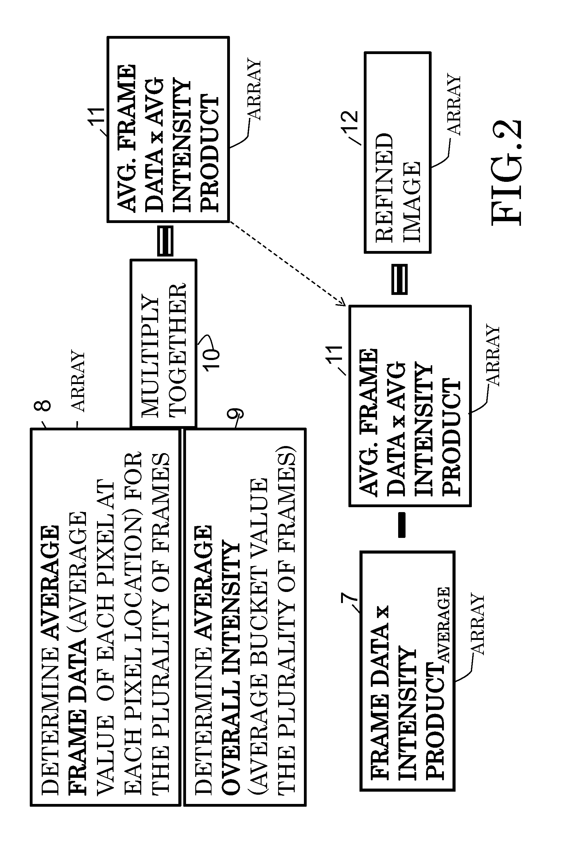 System and processor implemented method for improved image quality and generating an image of a target illuminated by quantum particles