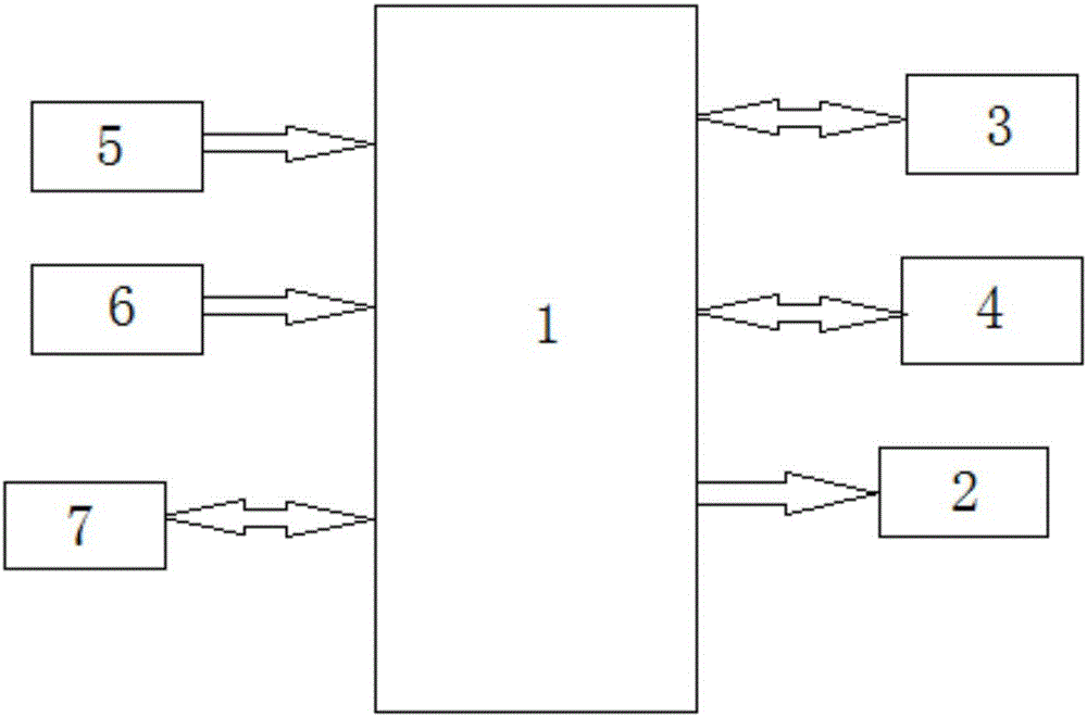 Service robot of business hall and service method