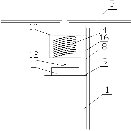 Safety protection fence handrail