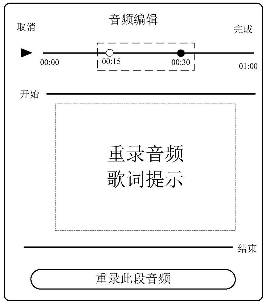 Volume adjustment method and device, storage medium and computing equipment