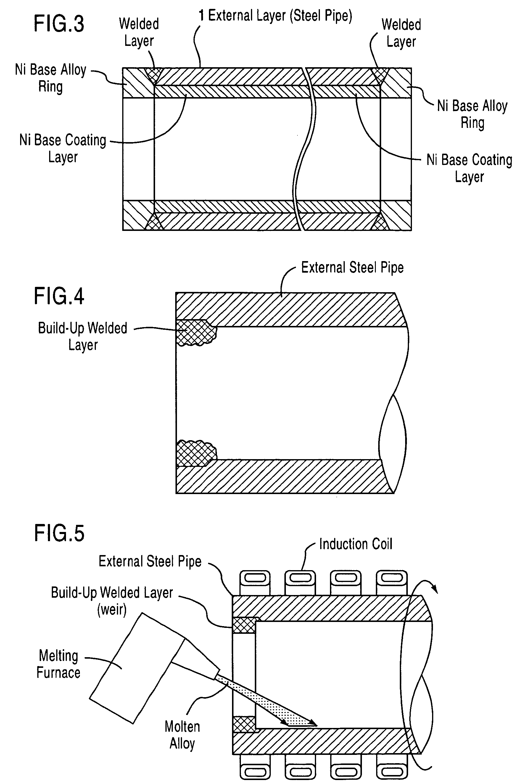 Clad pipe