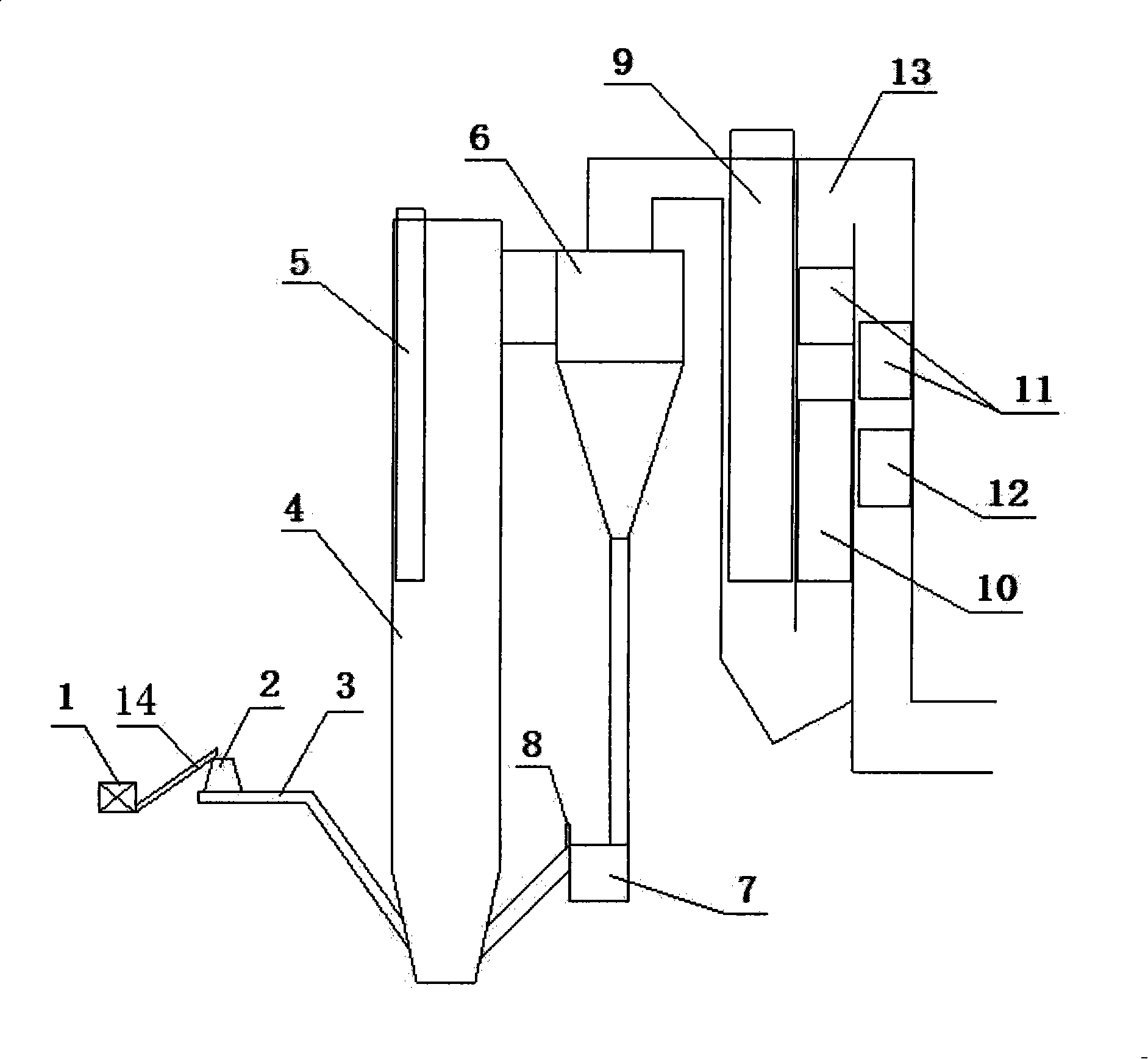 Circulating fluidized bed boiler burning straw-like biomass and feeding method