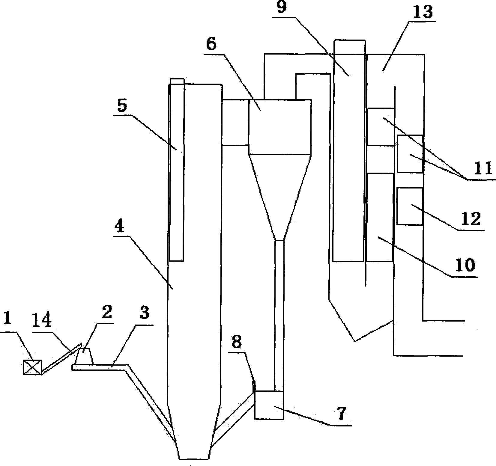 Circulating fluidized bed boiler burning straw-like biomass and feeding method