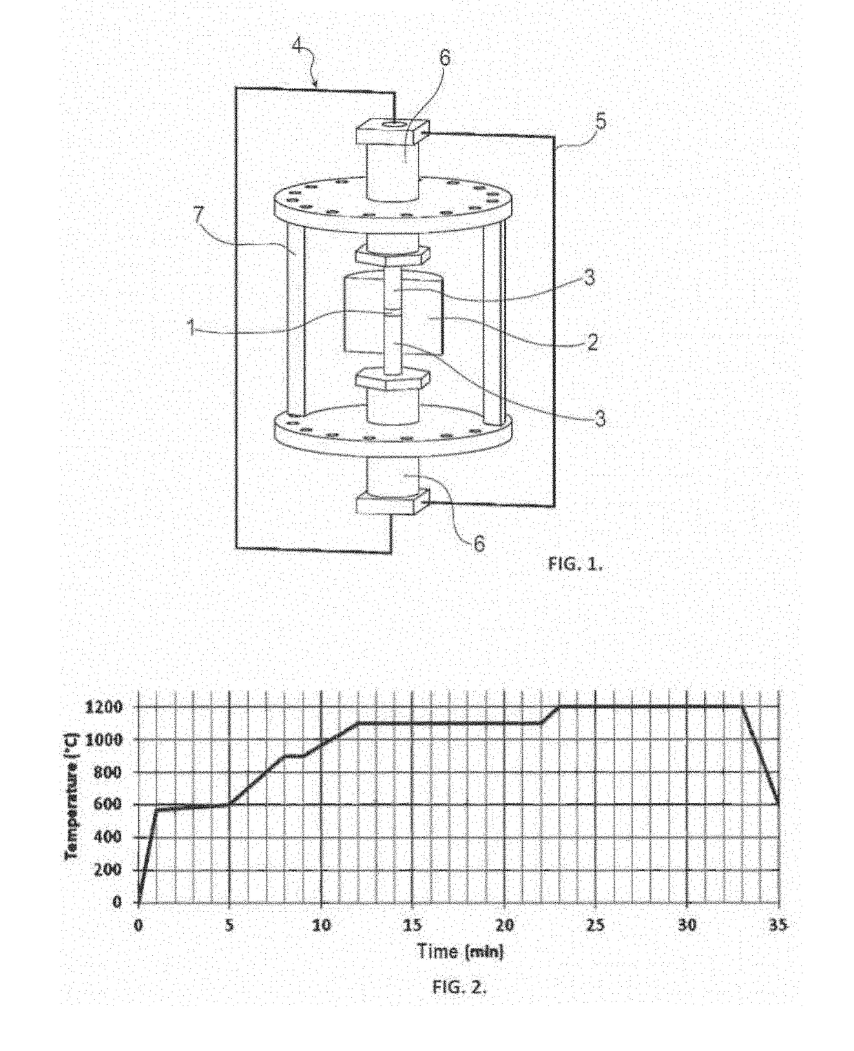 Method for preparing a material made from aluminosilicate and method for preparing a composite material having an aluminosilicate matrix