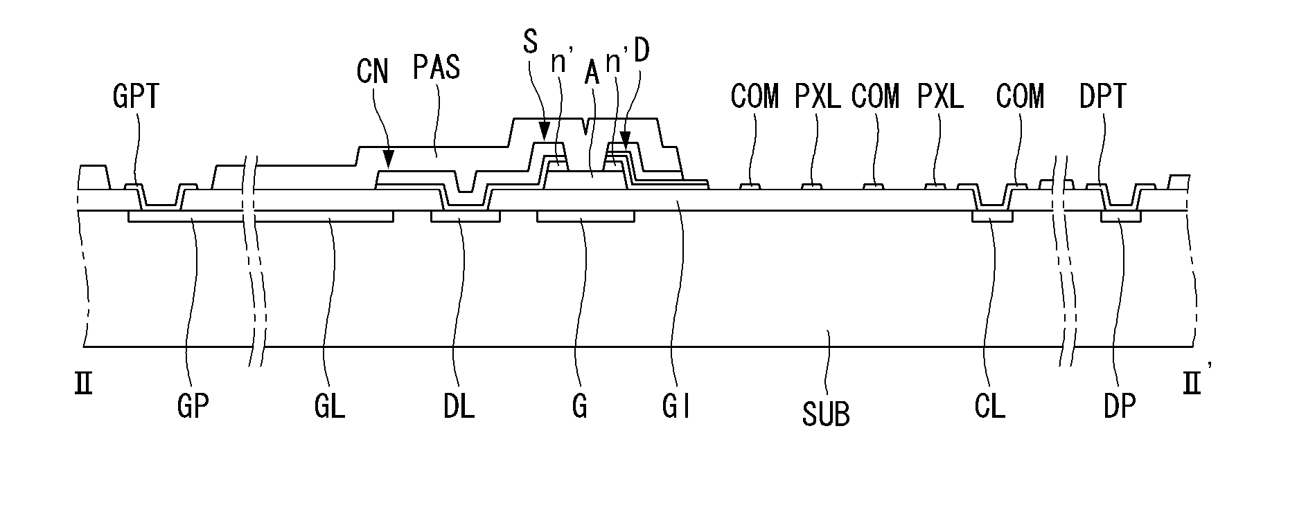 Thin film transistor substrate having low resistance bus line structure and method for manufaturing the same