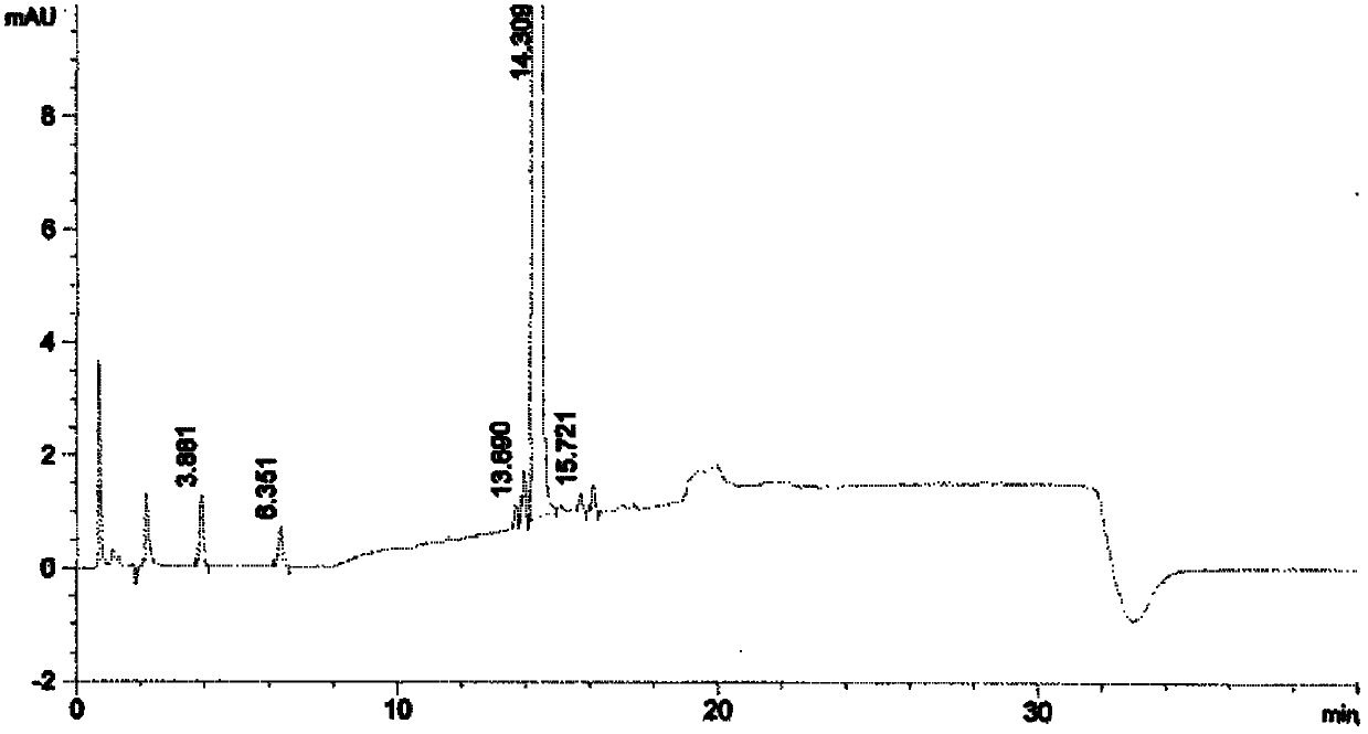 Method for synthesizing bortezomib