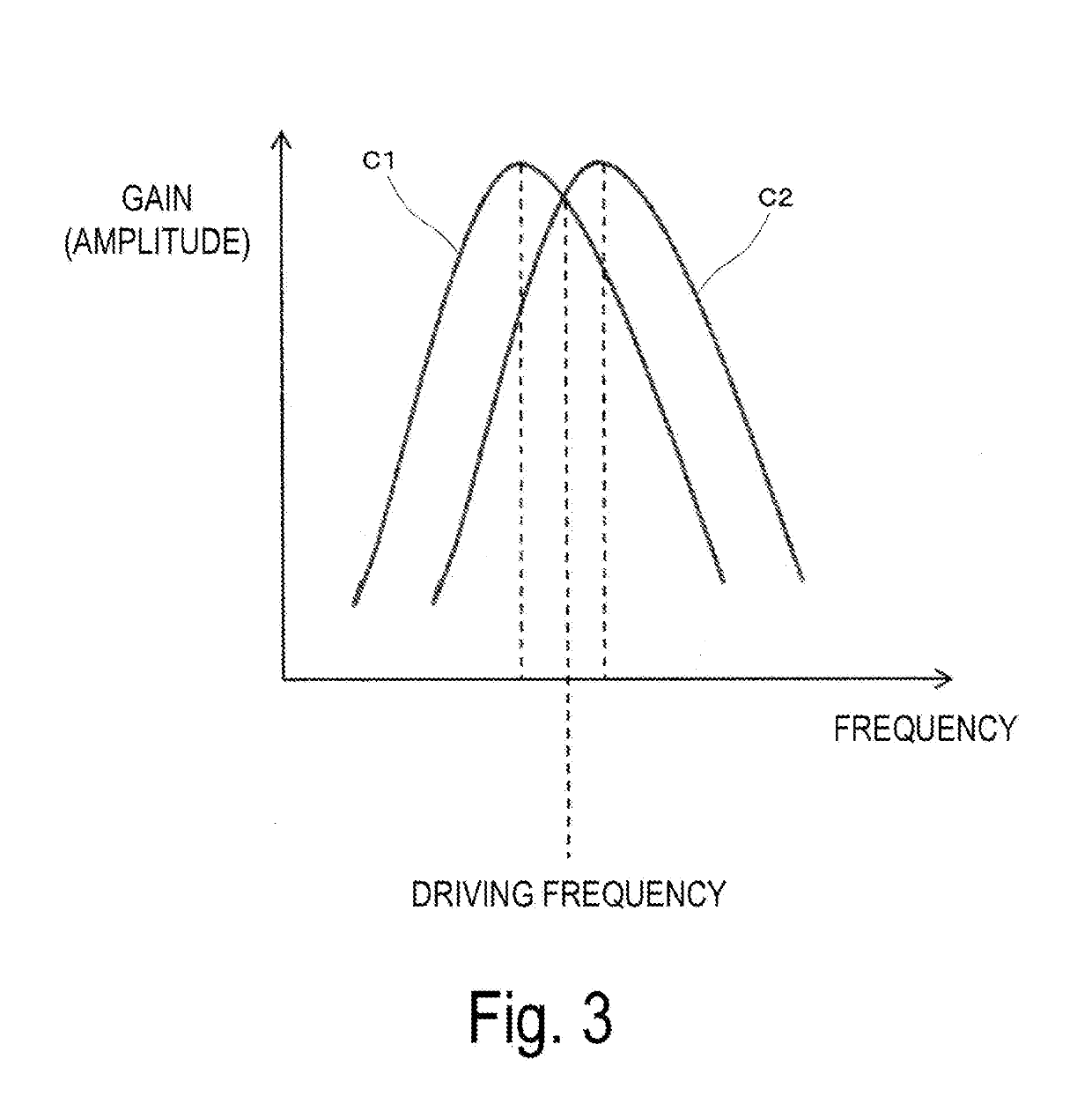 Actuator, optical device, and projector