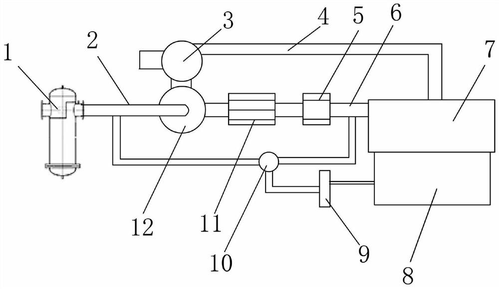 Gas engine ventilation system and control method